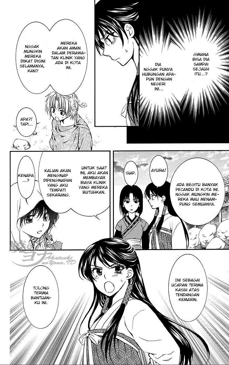 Halaman 8 dari 30