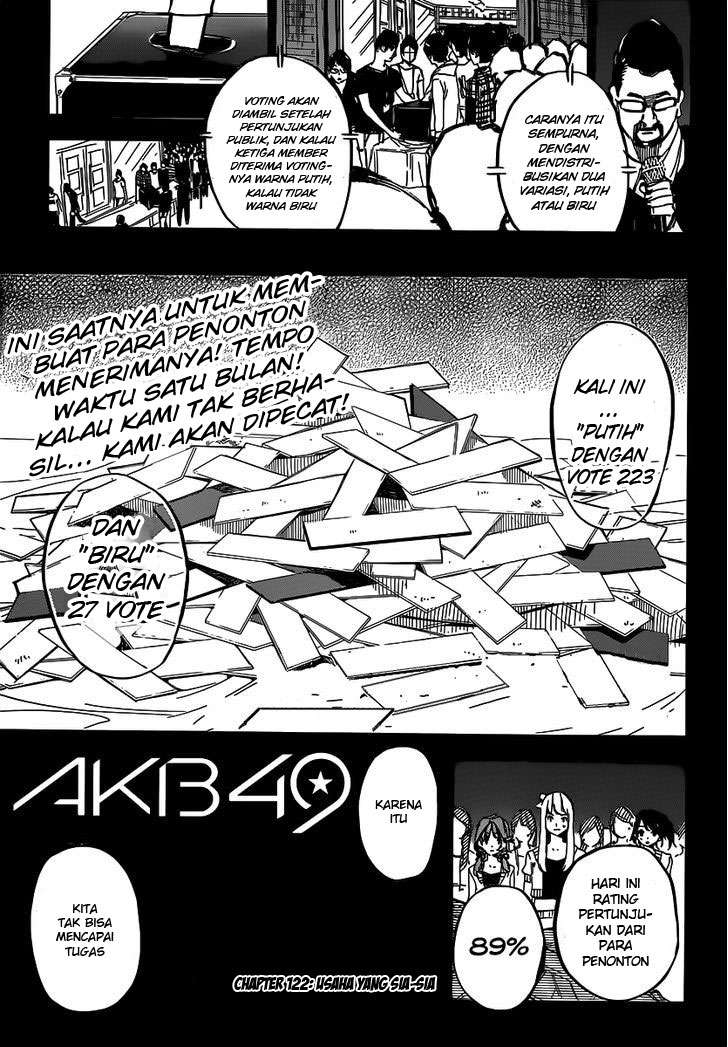 Halaman 3 dari 22