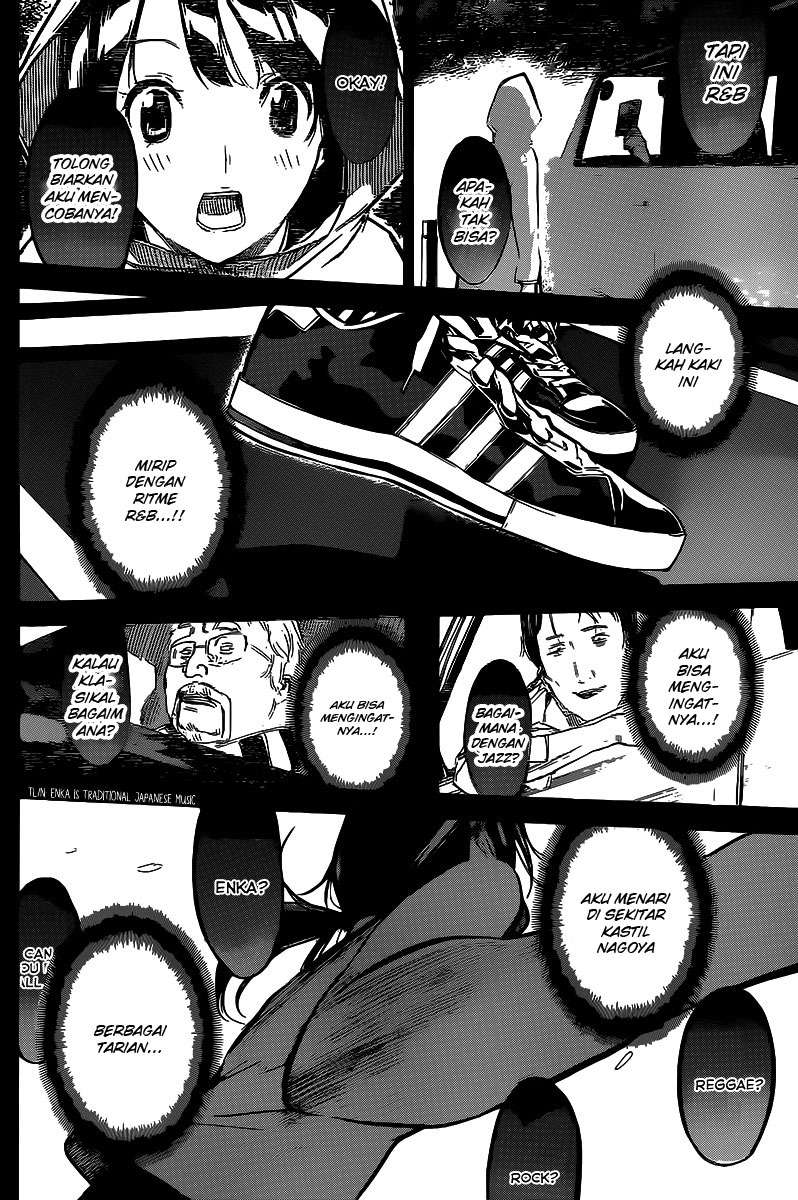 Halaman 8 dari 20