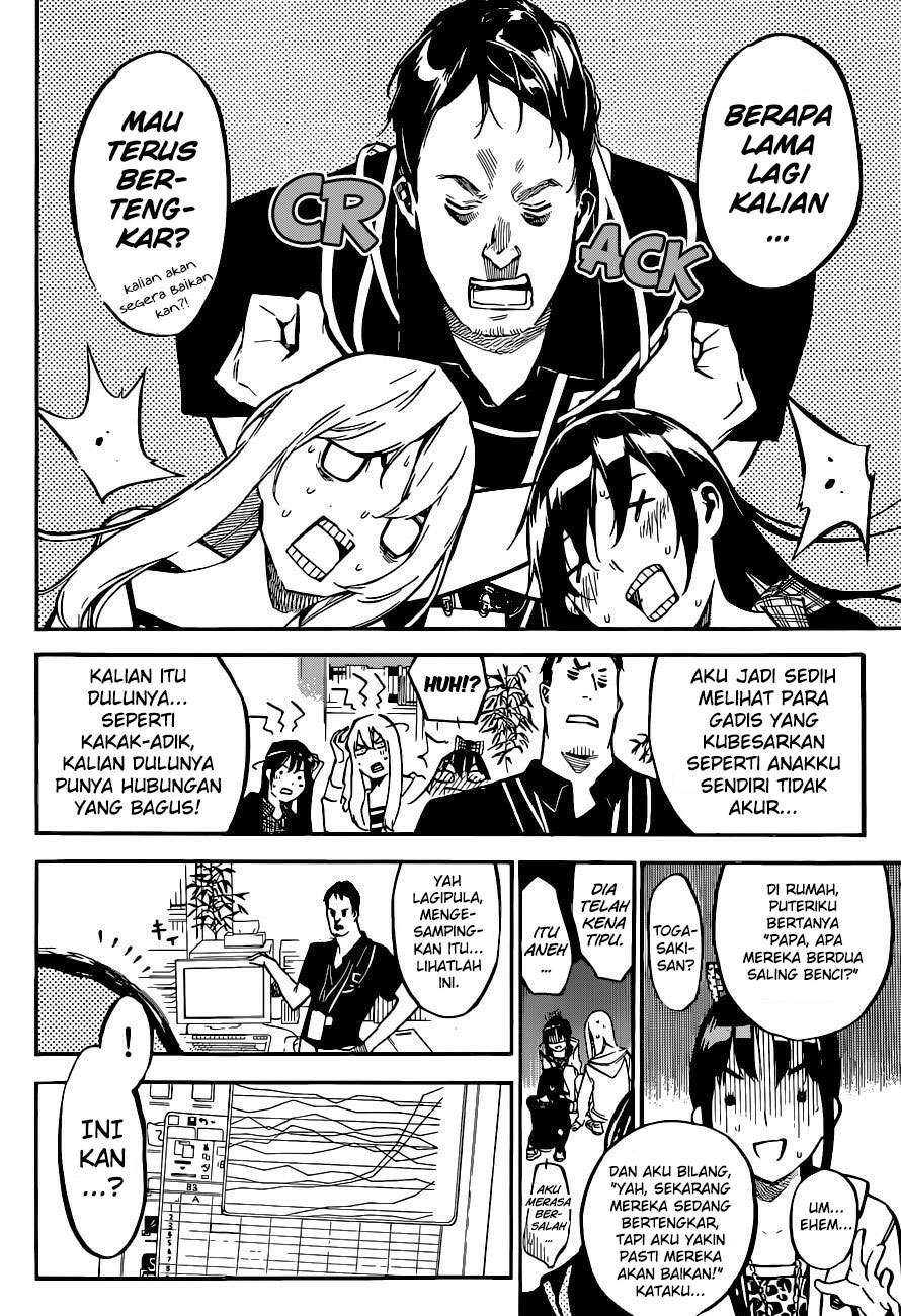 Halaman 8 dari 22