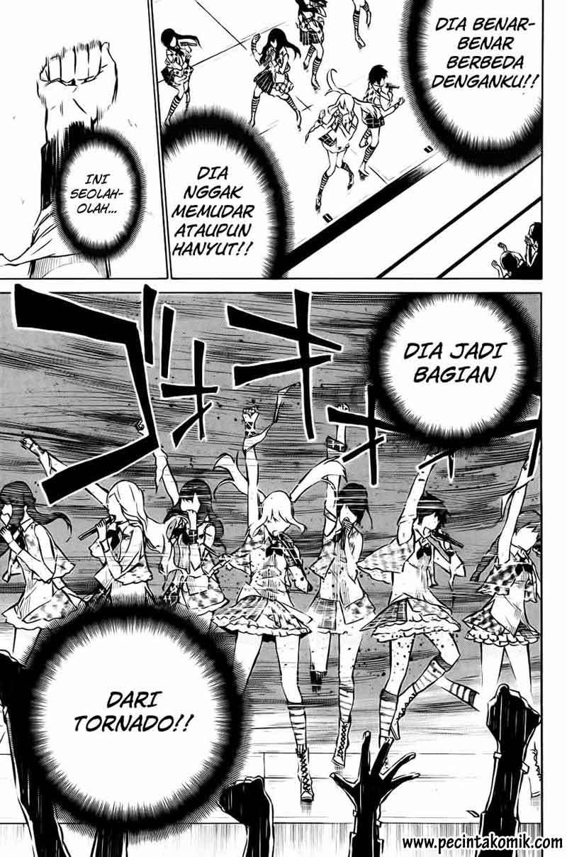 Halaman 6 dari 20