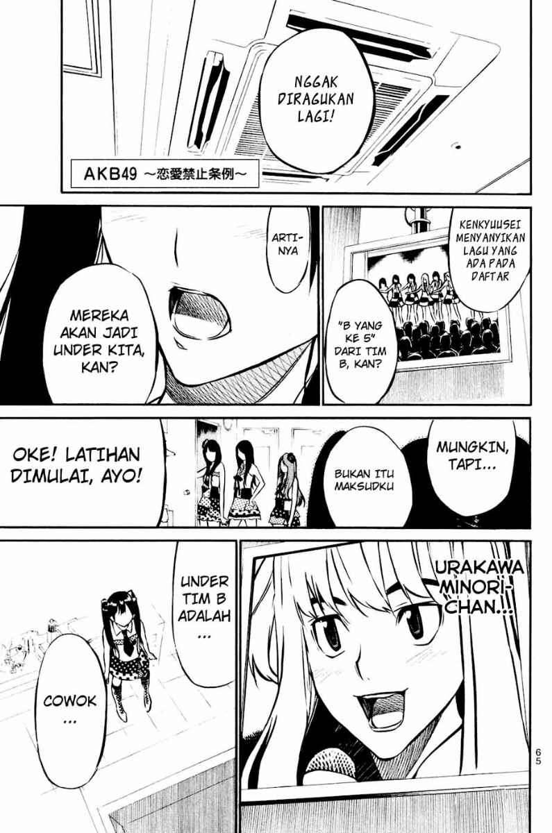 Halaman 2 dari 22
