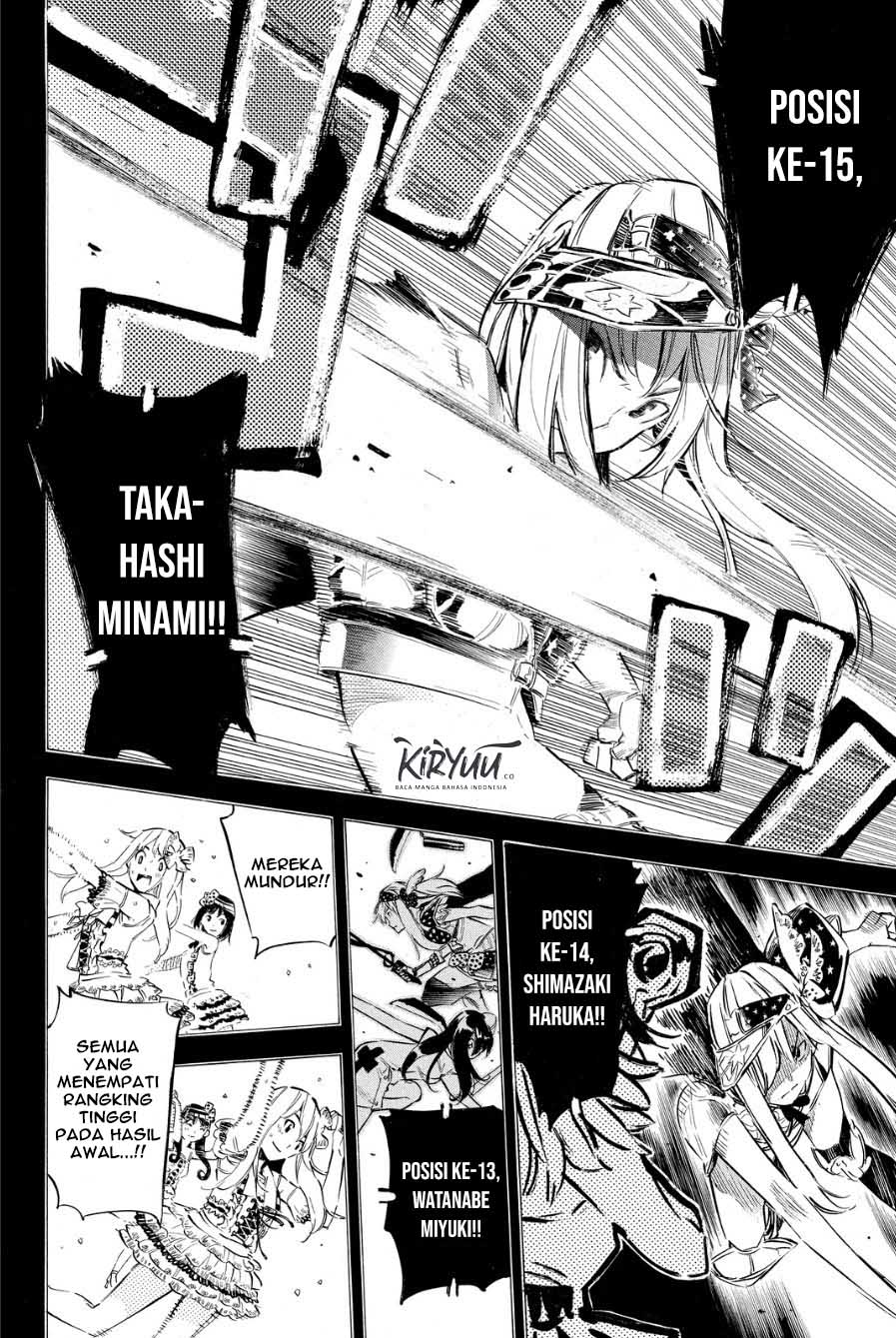 Halaman 10 dari 21