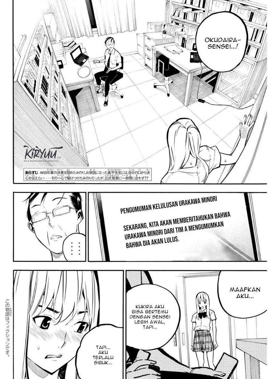 Halaman 2 dari 21