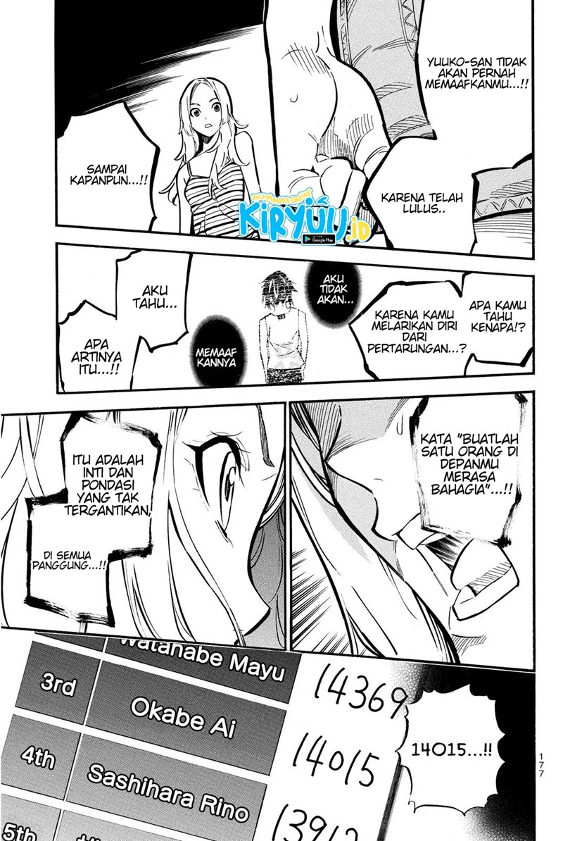 Halaman 16 dari 20