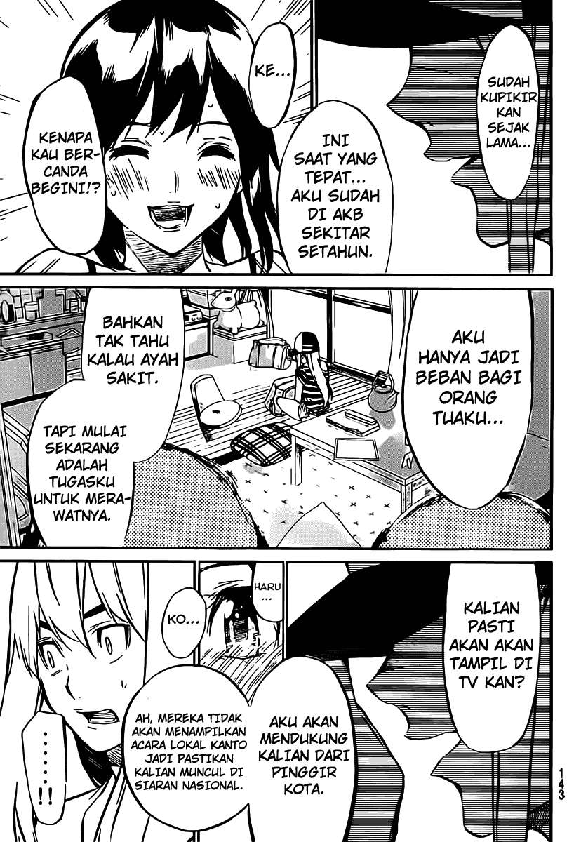 Halaman 14 dari 21