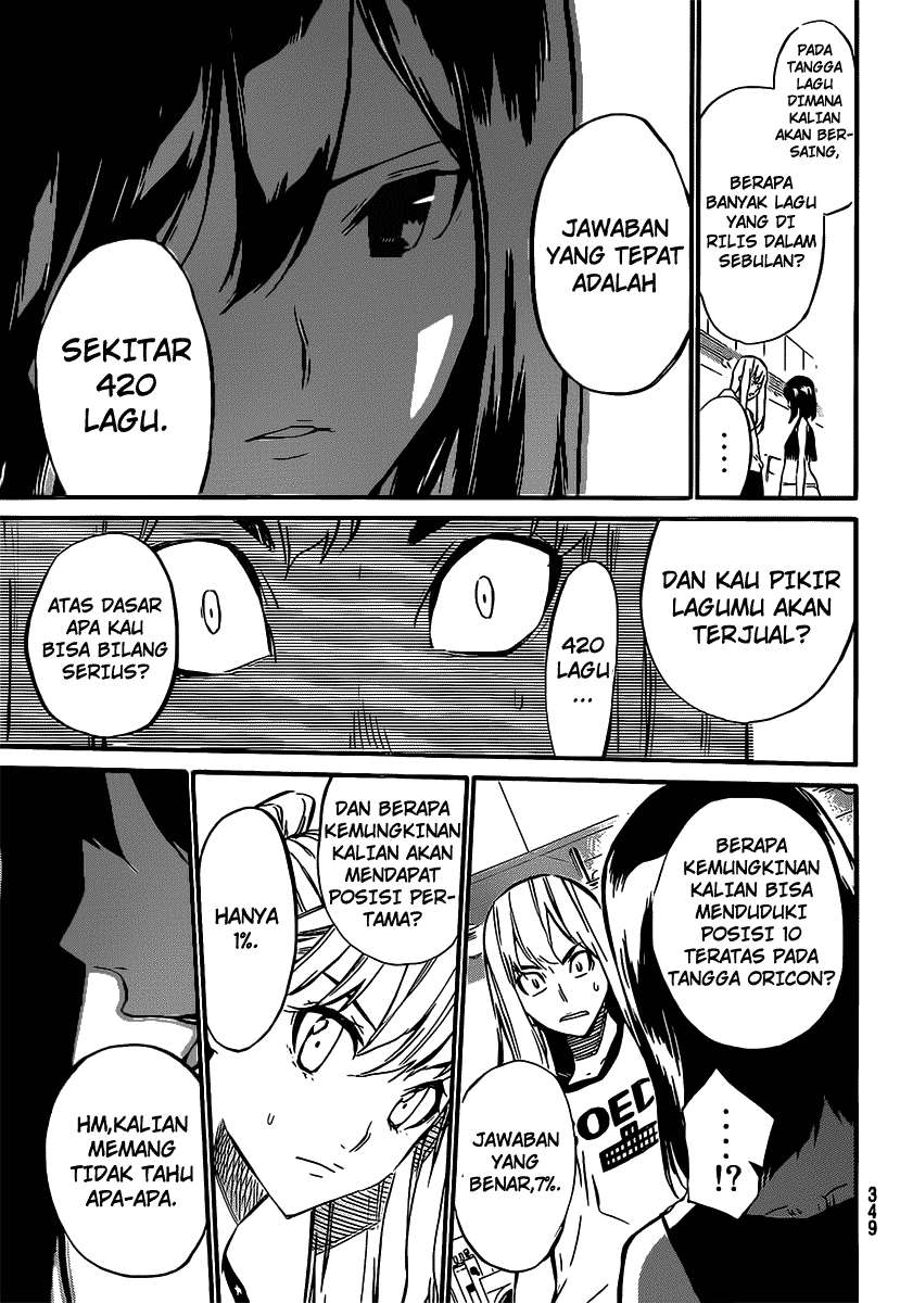 Halaman 8 dari 21