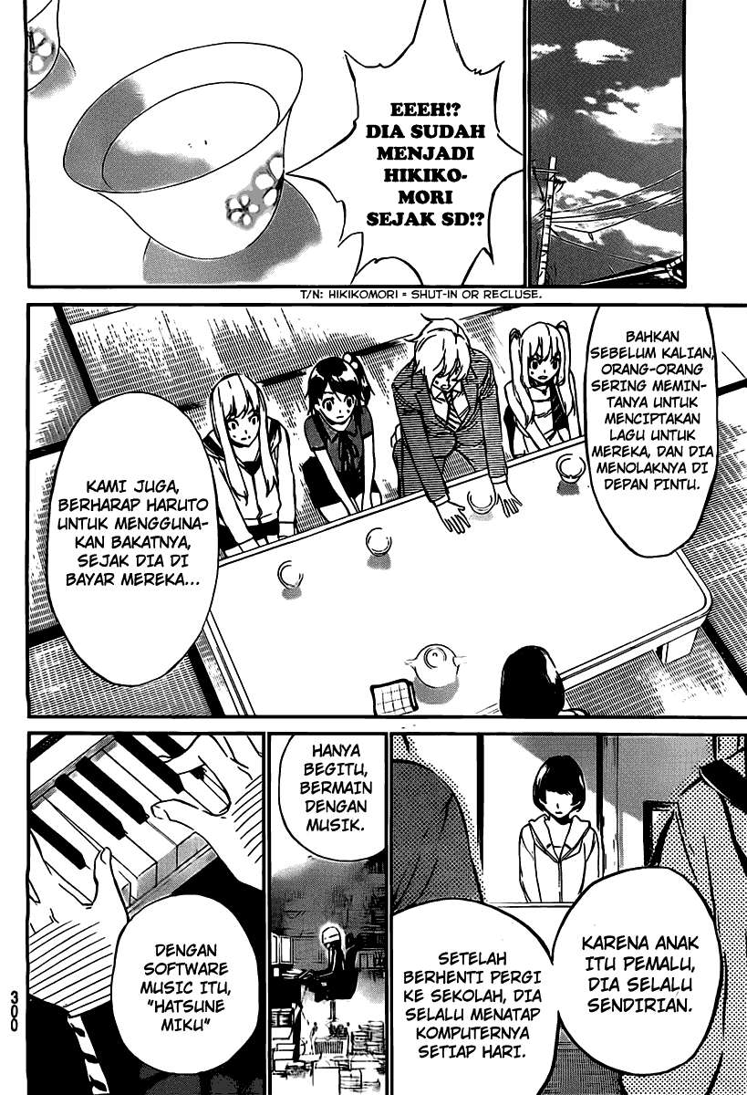 Halaman 7 dari 21