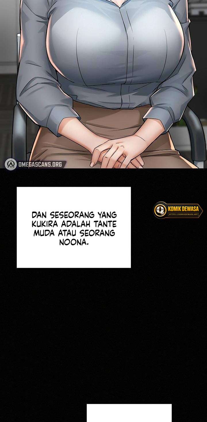 Halaman 7 dari 100