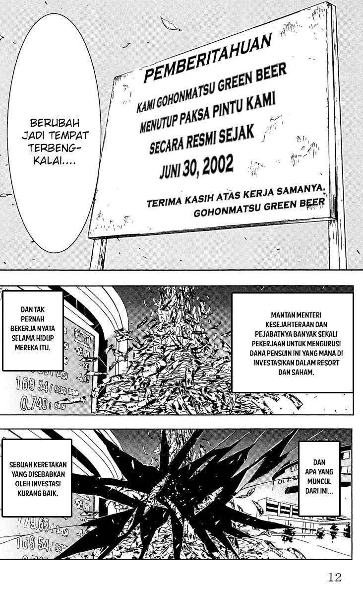 Halaman 7 dari 25