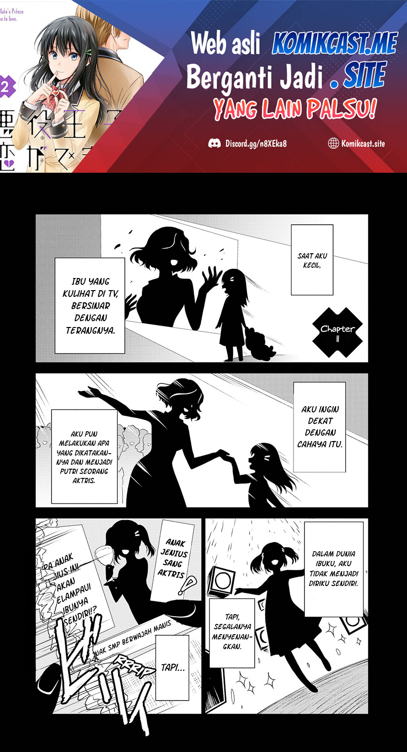Halaman 2 dari 30