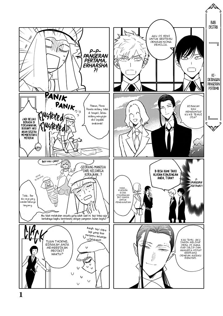 Halaman 2 dari 8