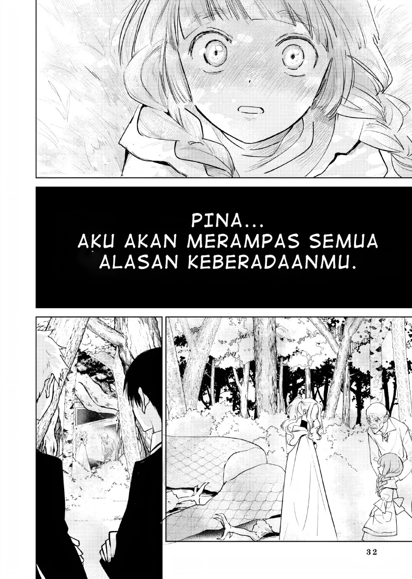 Halaman 28 dari 33