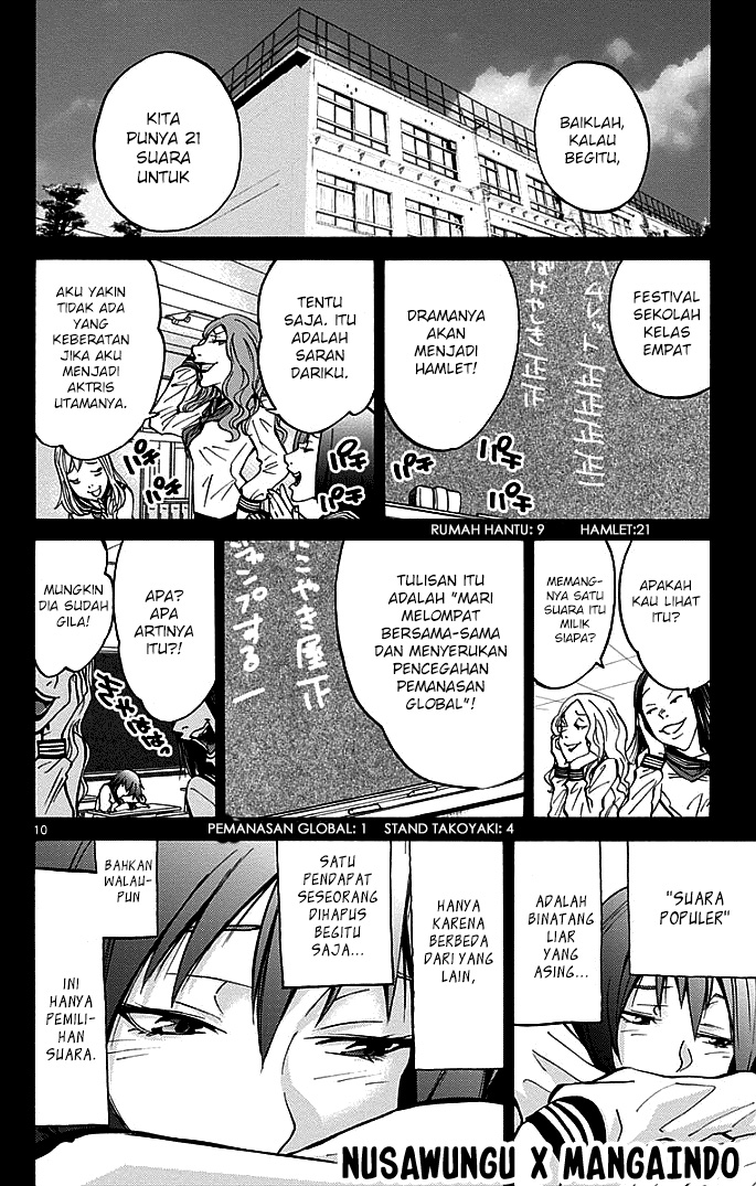 Halaman 11 dari 32