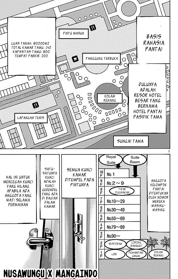 Halaman 2 dari 33