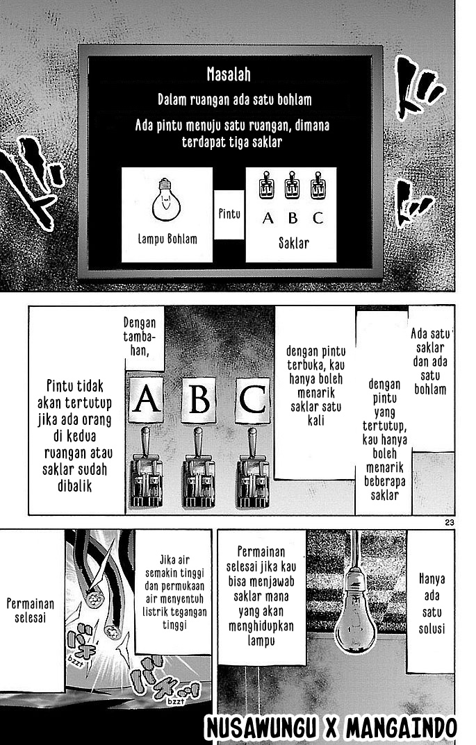 Halaman 24 dari 33