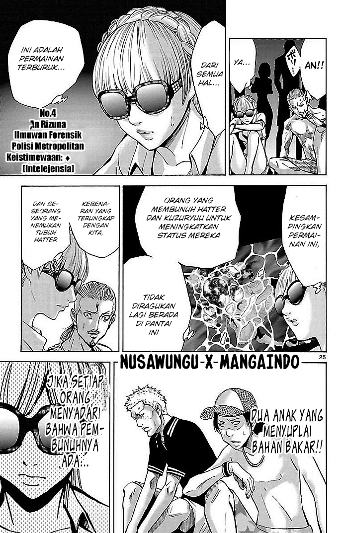 Halaman 28 dari 36
