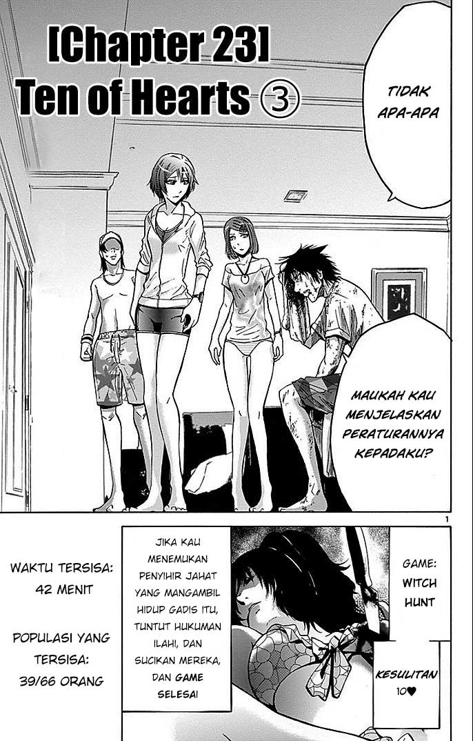 Halaman 3 dari 35