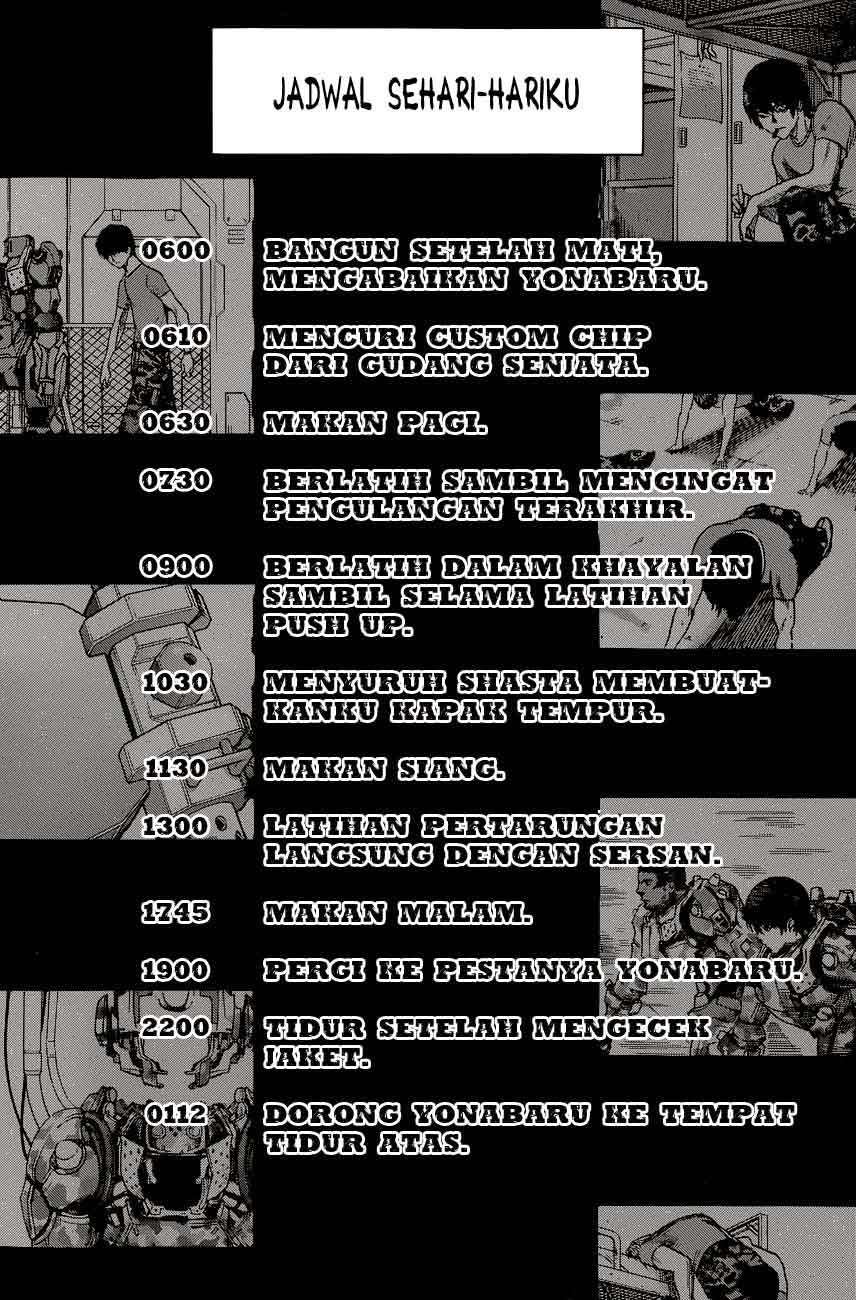 Halaman 4 dari 22