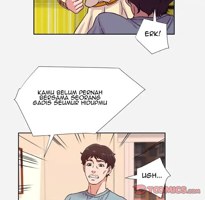 Halaman 84 dari 98