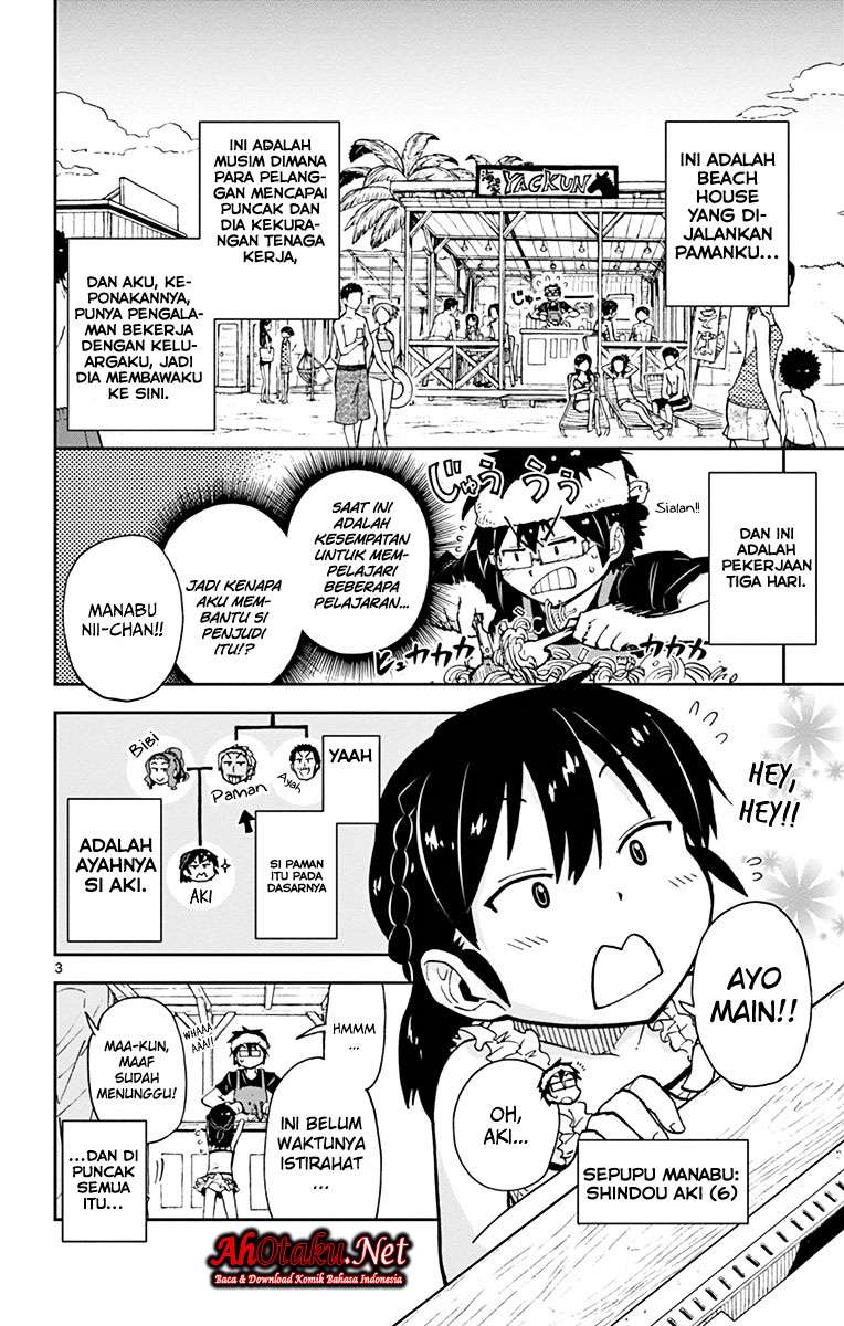 Halaman 4 dari 19