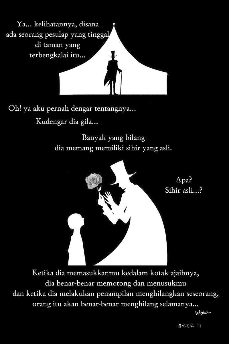 Halaman 6 dari 54