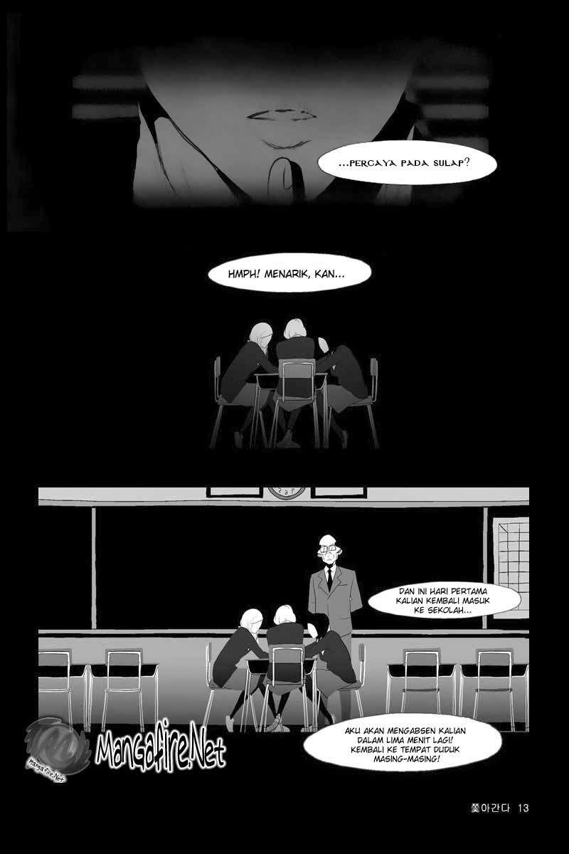 Halaman 8 dari 54