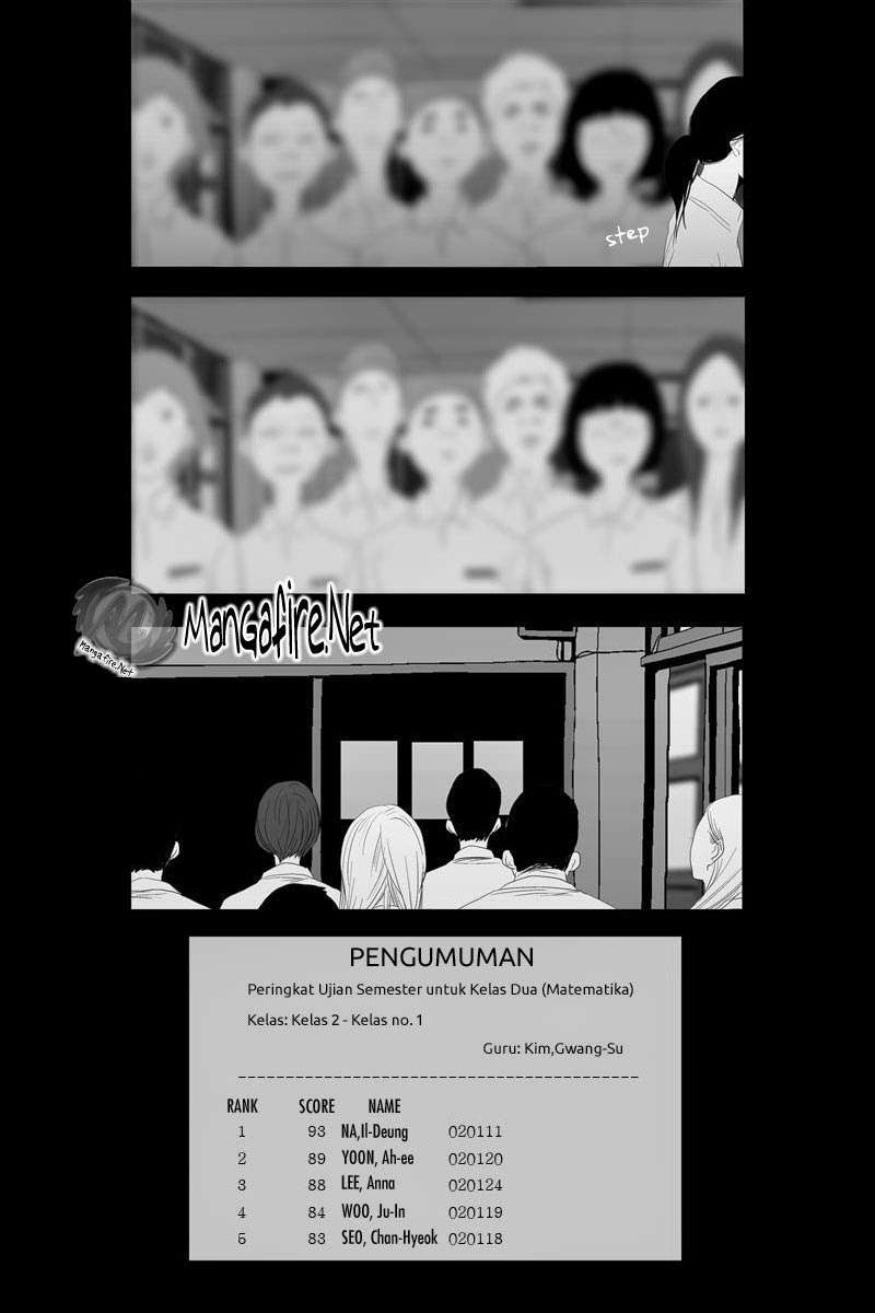 Halaman 6 dari 36