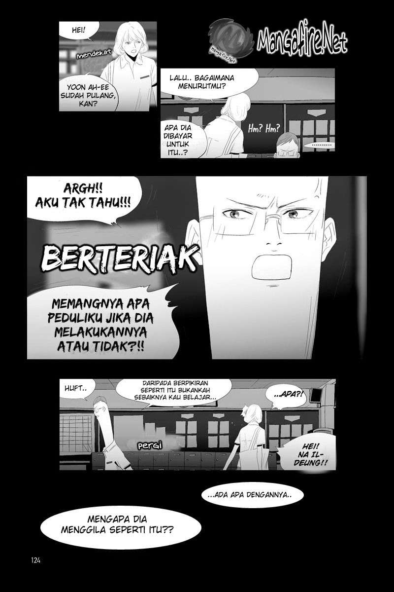 Halaman 7 dari 28