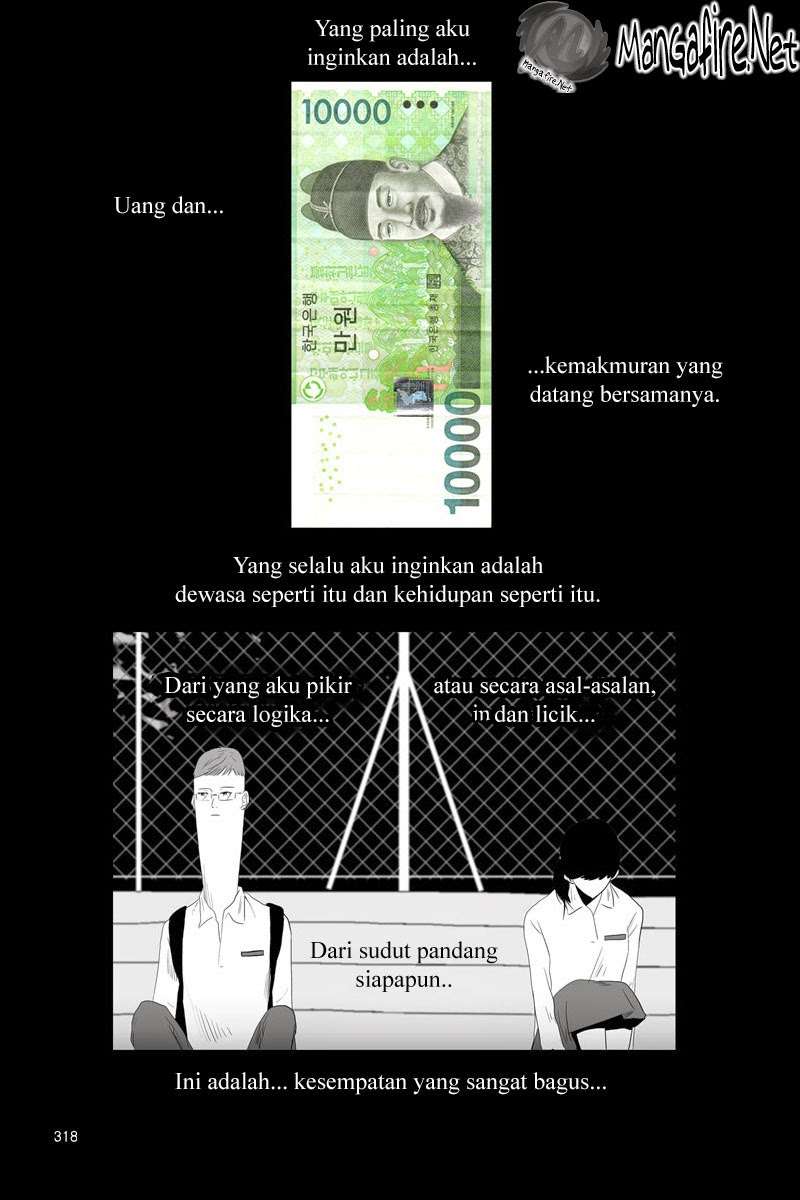 Halaman 7 dari 32