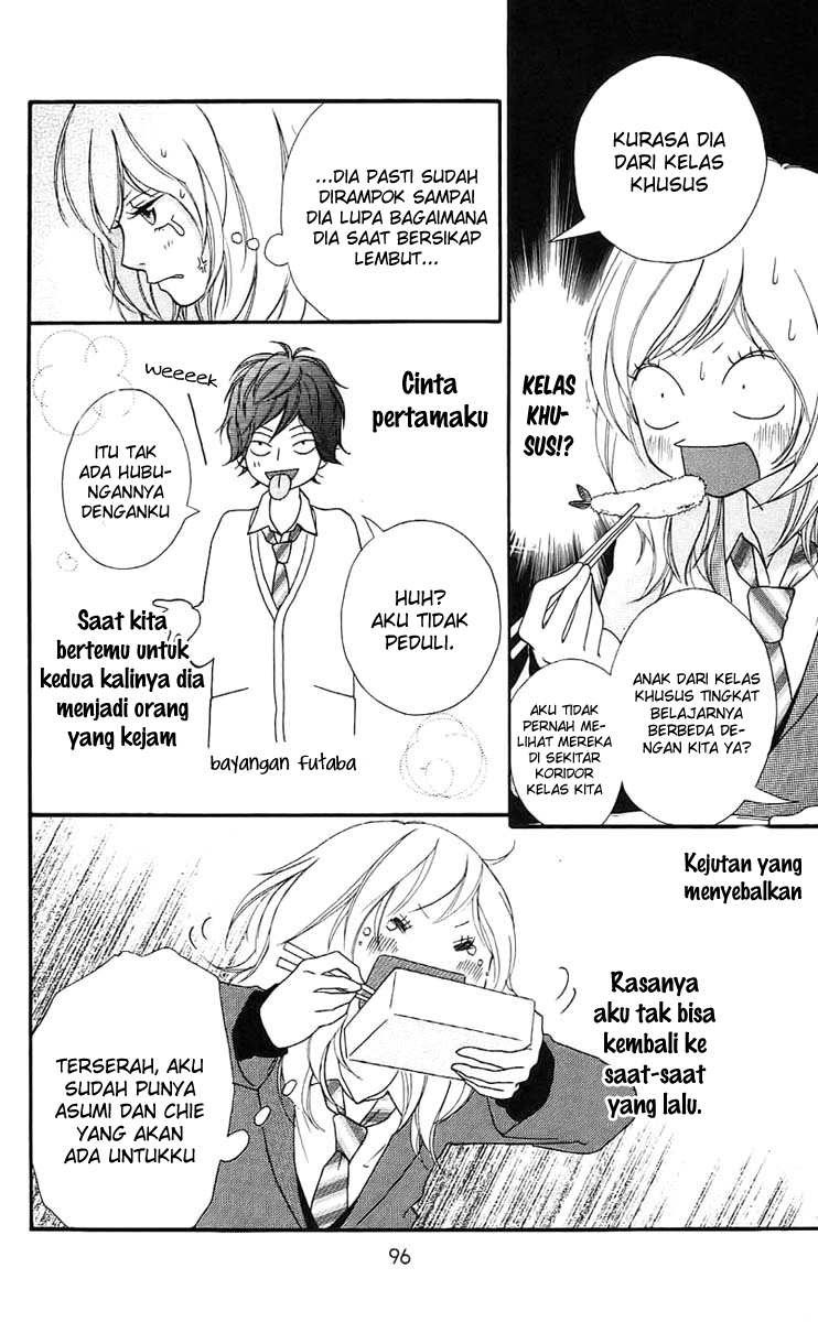 Halaman 7 dari 48