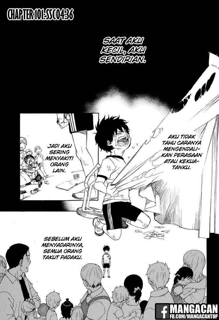 Halaman 2 dari 36