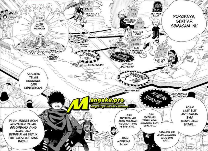 Halaman 2 dari 15