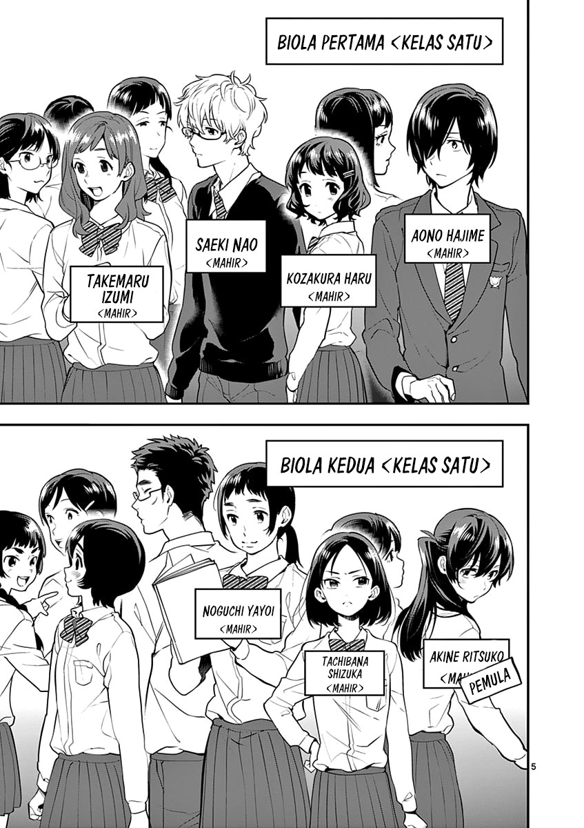 Halaman 6 dari 25