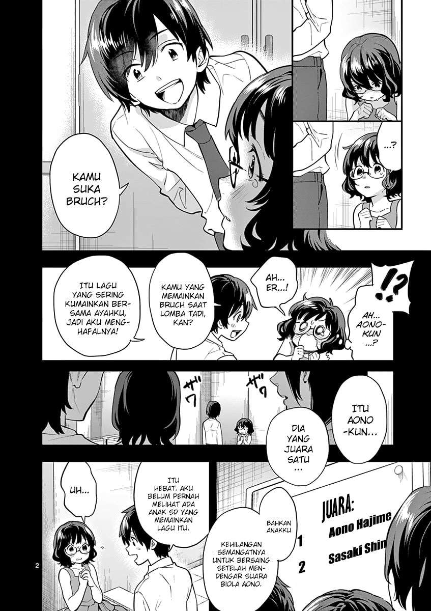 Halaman 3 dari 21