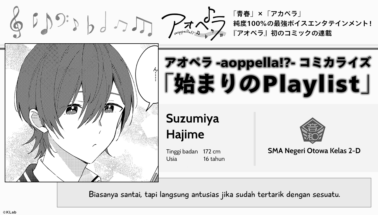 Halaman 1 dari 3