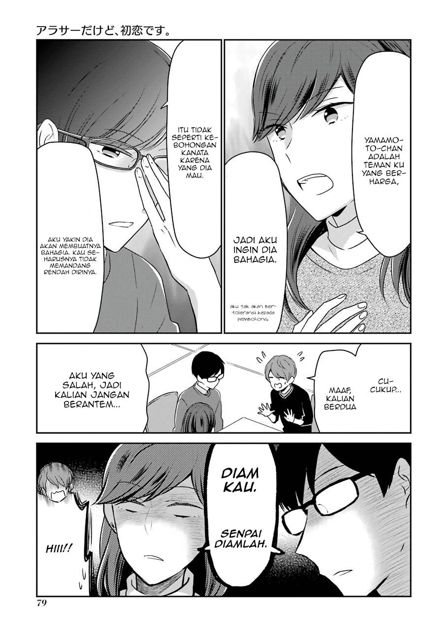Halaman 8 dari 15