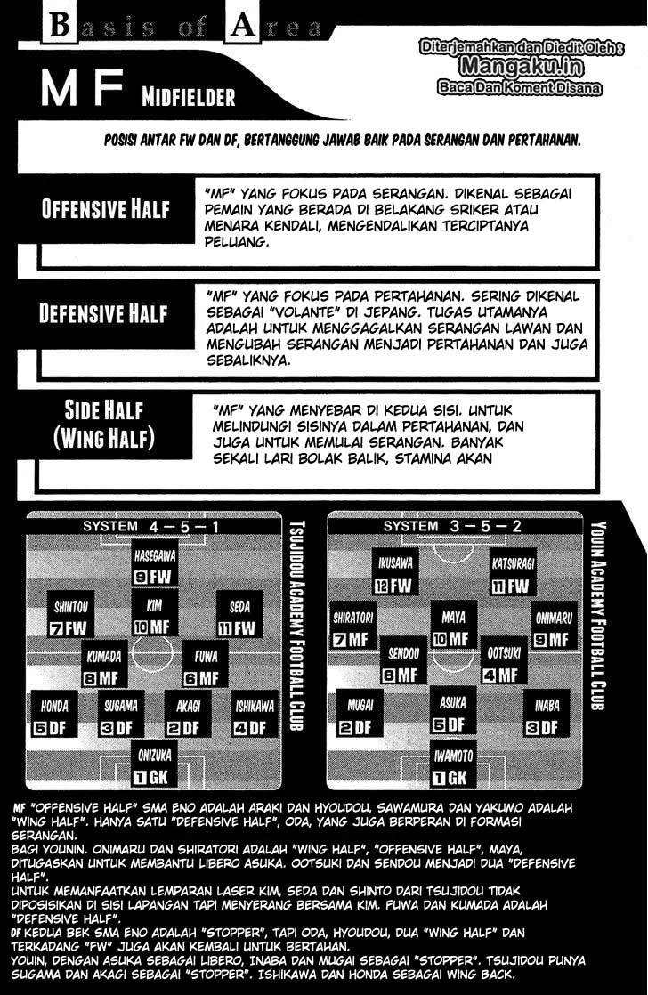 Halaman 6 dari 10