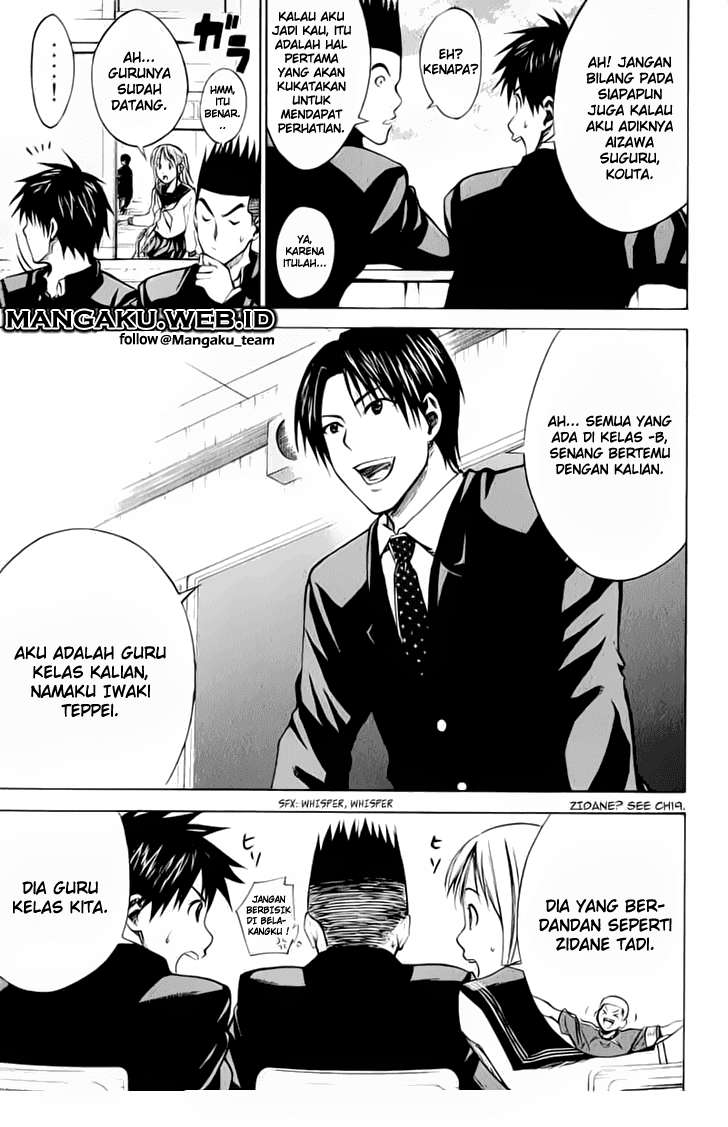 Halaman 5 dari 25