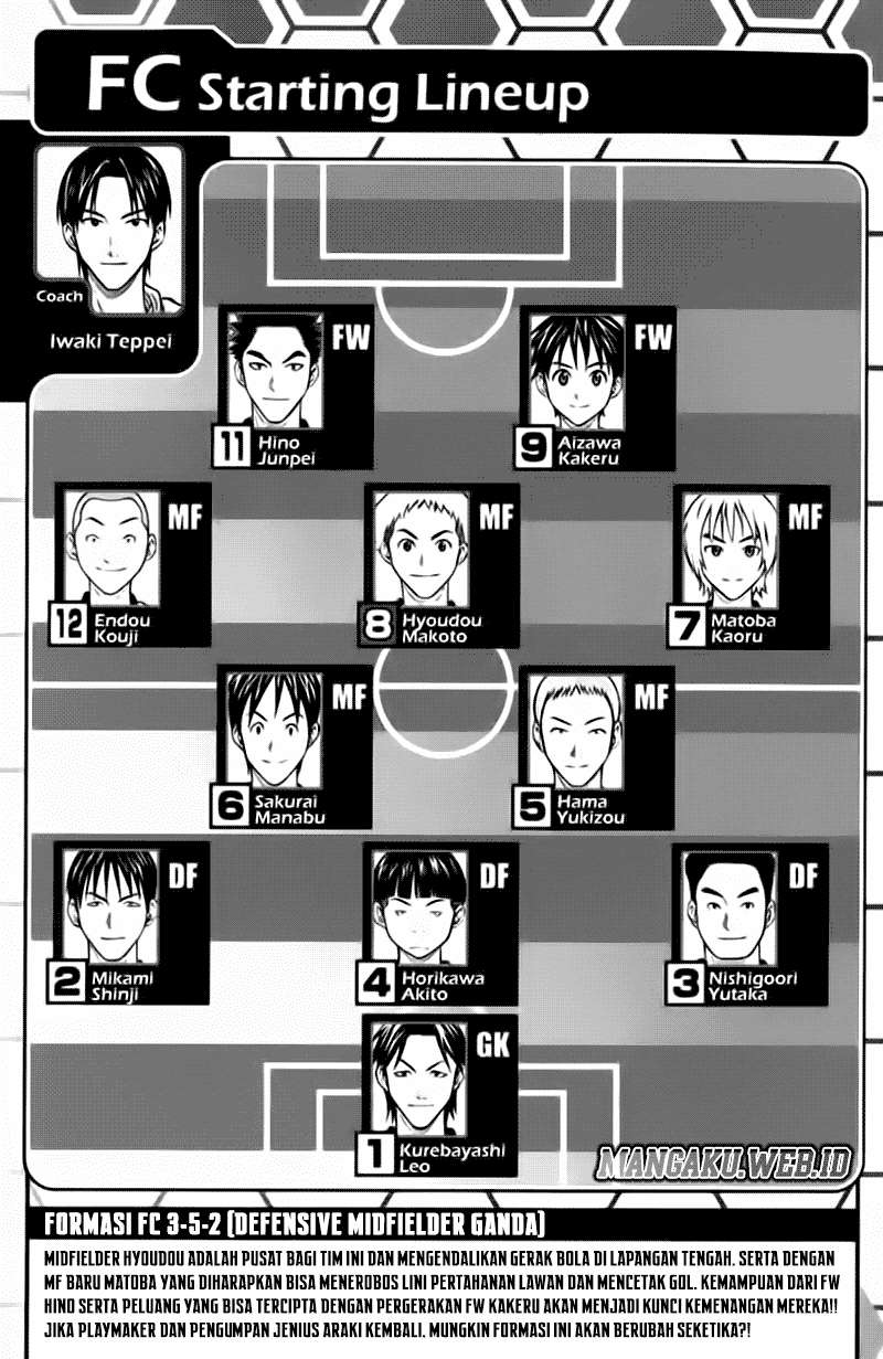 Halaman 5 dari 28
