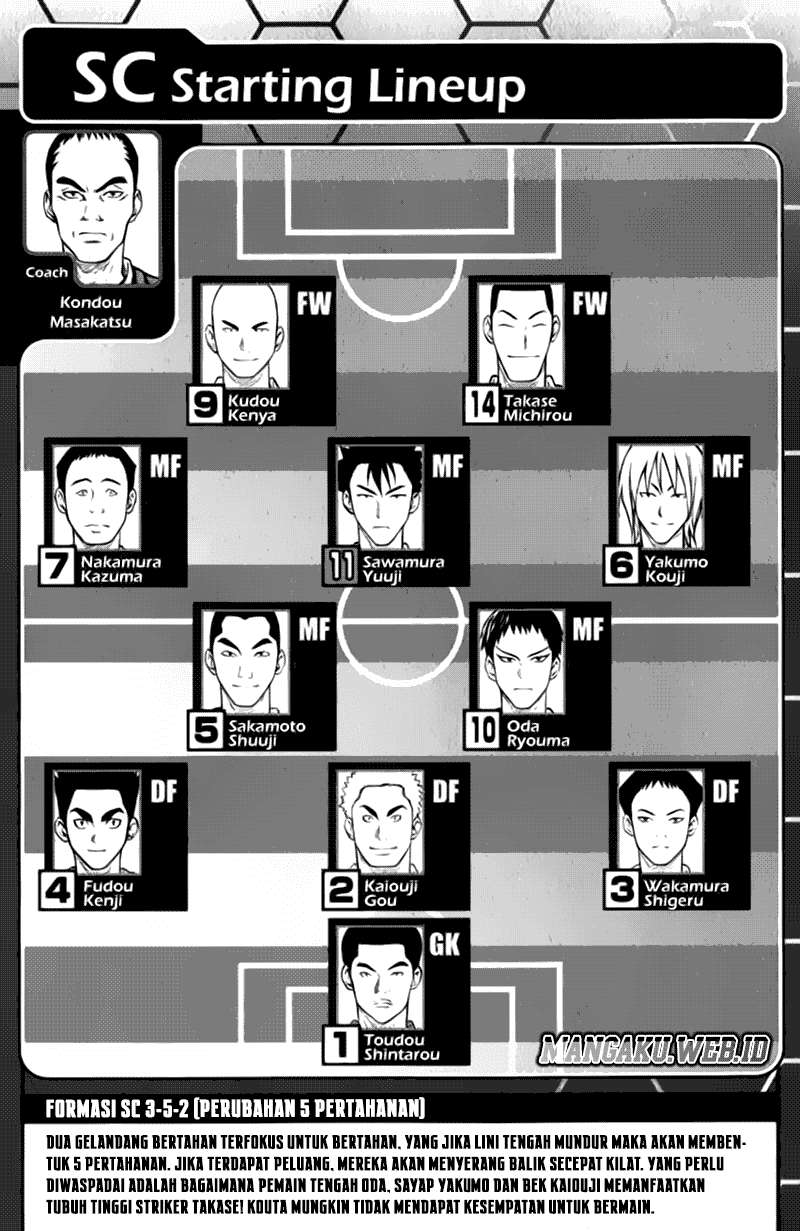 Halaman 6 dari 28