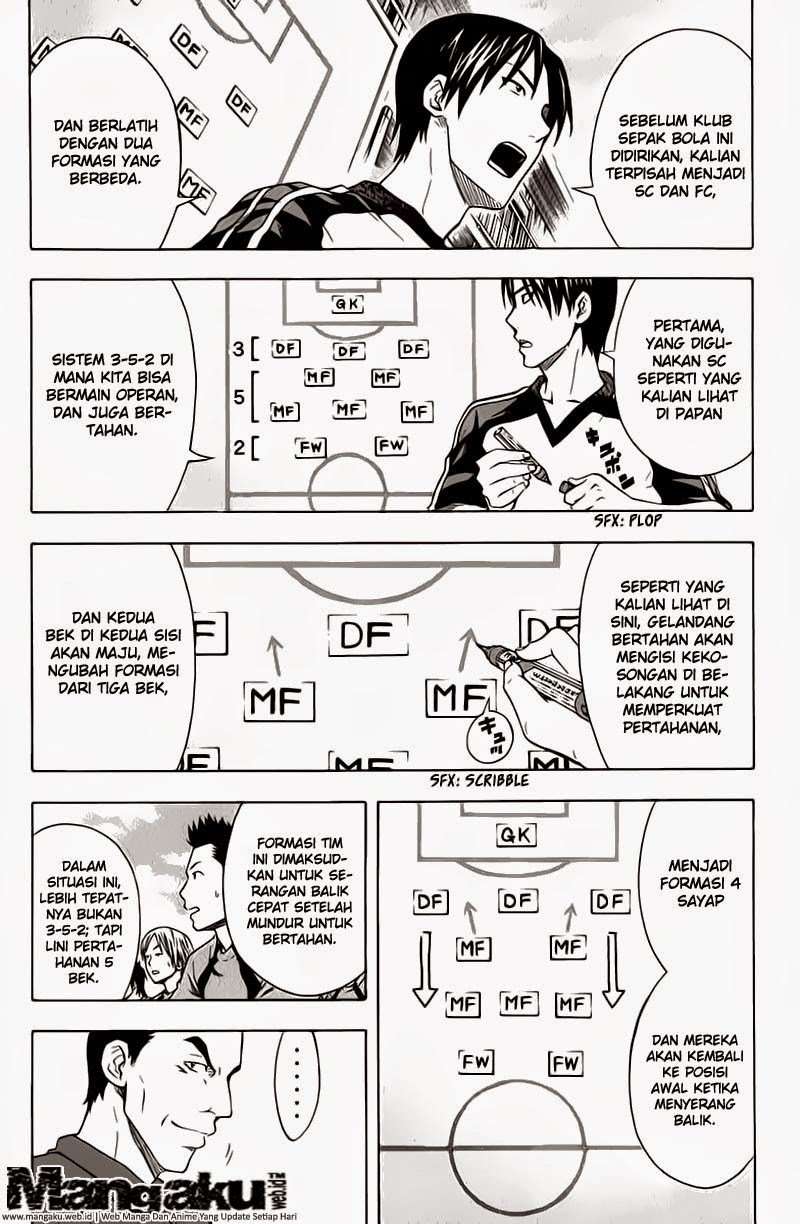 Halaman 2 dari 21