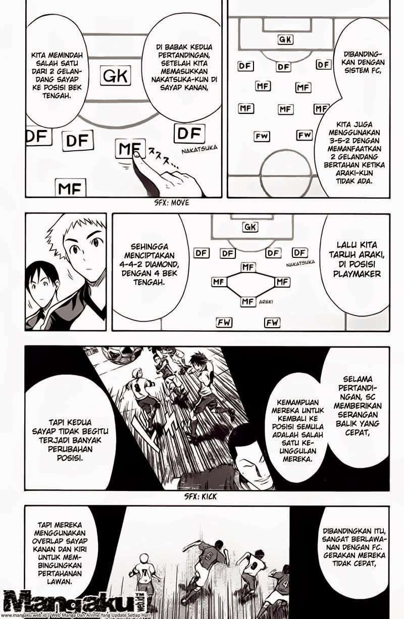 Halaman 3 dari 21