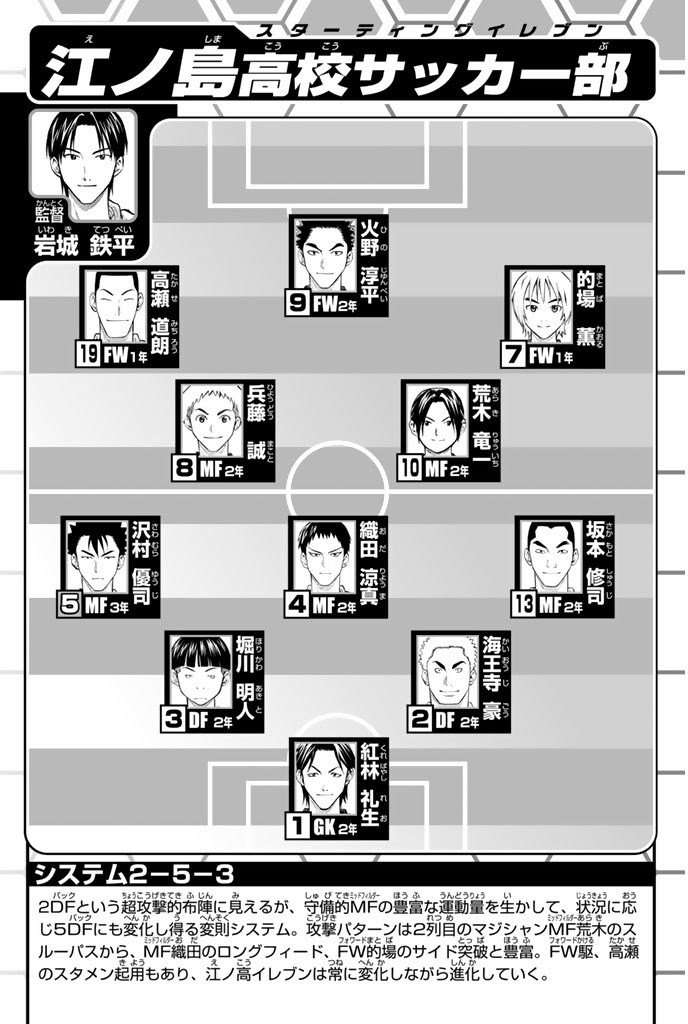 Halaman 5 dari 27