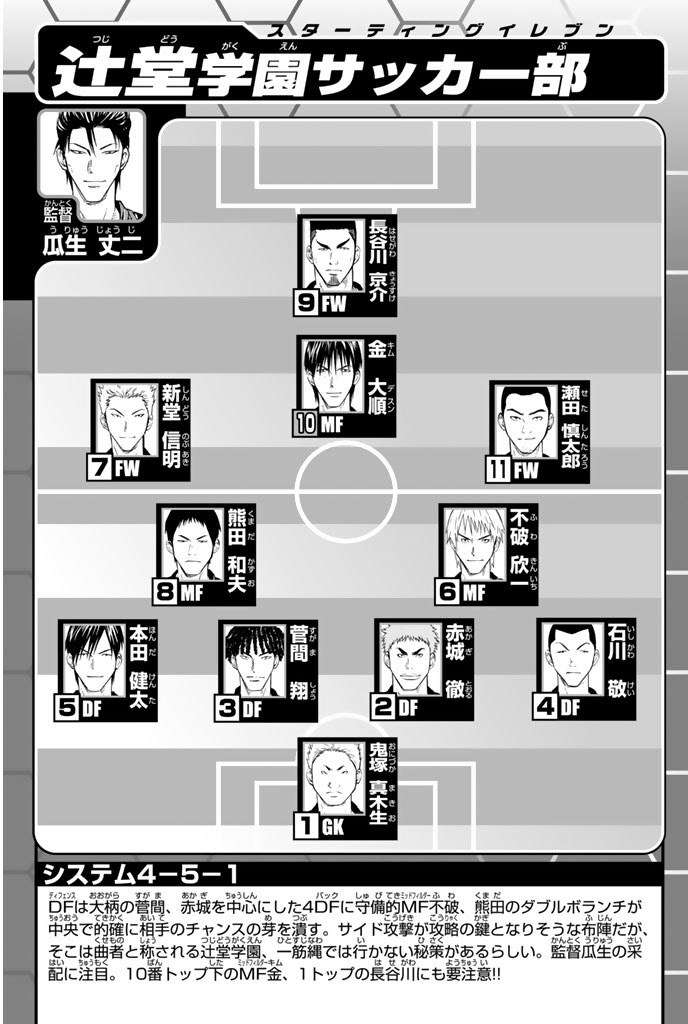 Halaman 6 dari 27