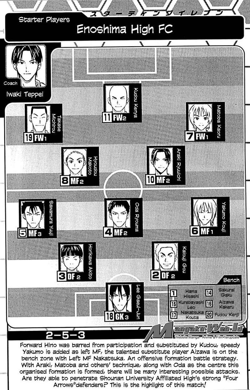 Halaman 21 dari 25