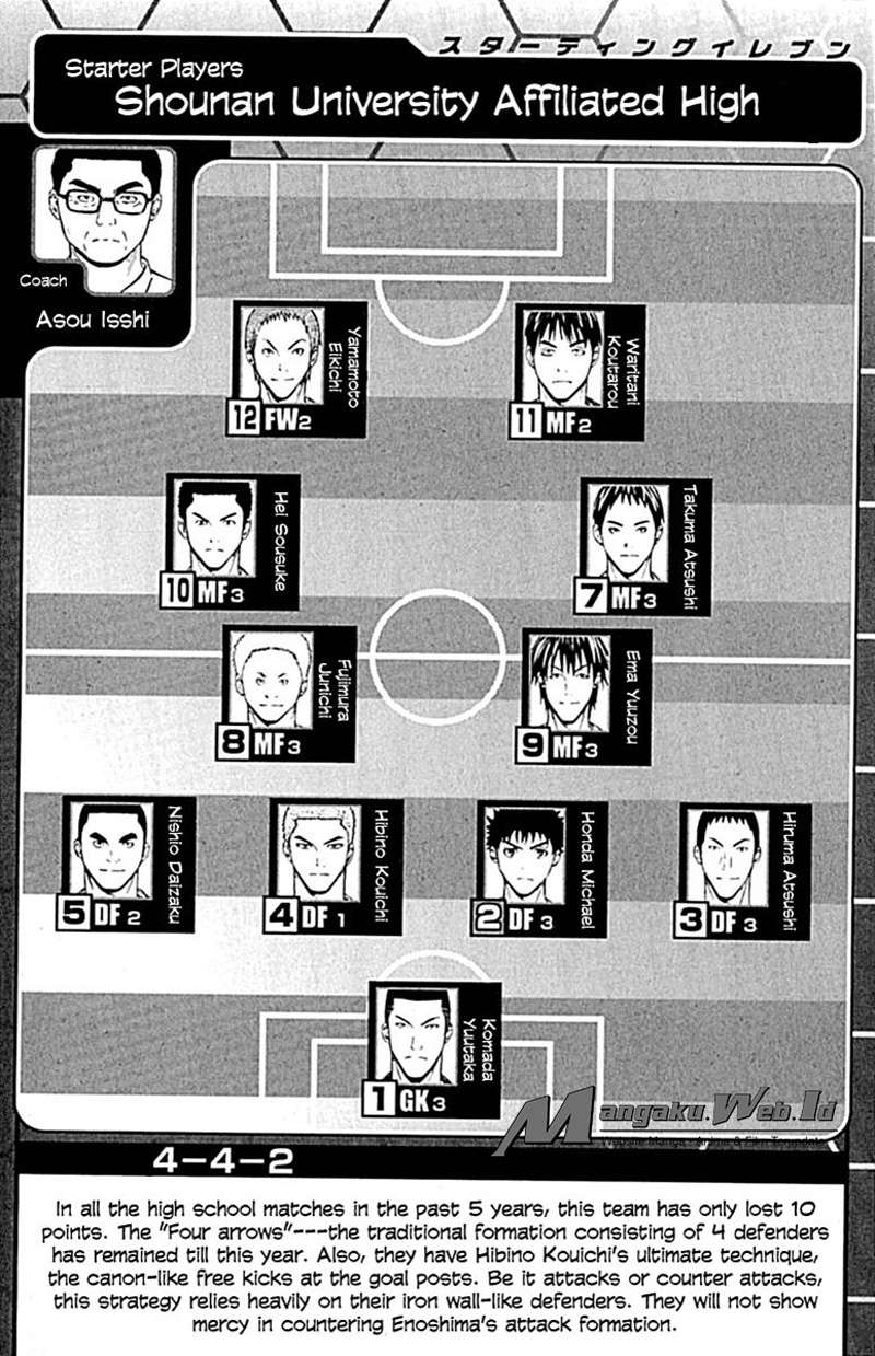 Halaman 22 dari 25