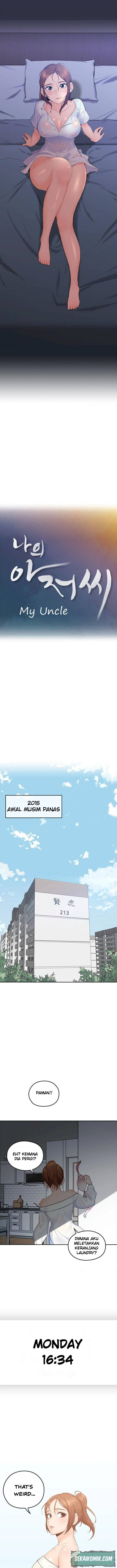 Halaman 2 dari 15