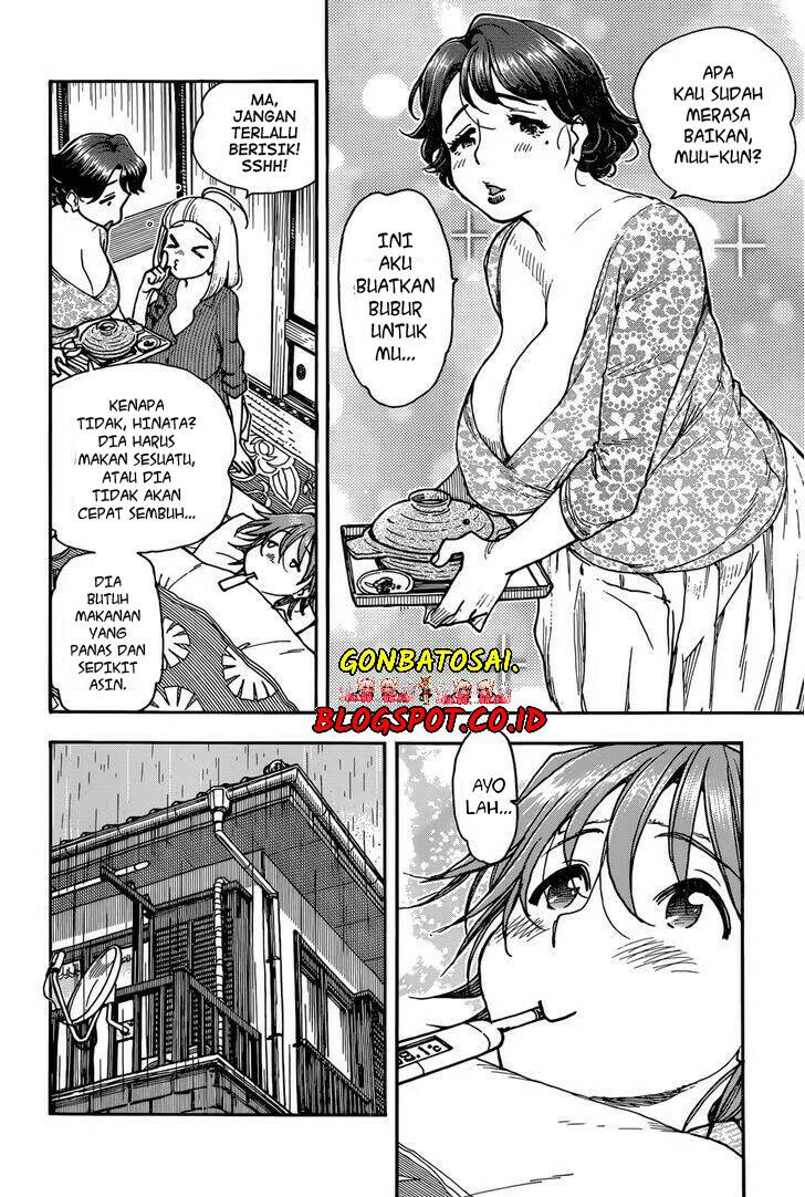 Halaman 8 dari 28