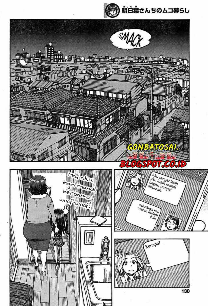 Halaman 23 dari 28